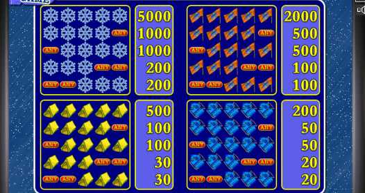 Символы в автомате Скалолаз Таблица выплат в автомате Rock Climber